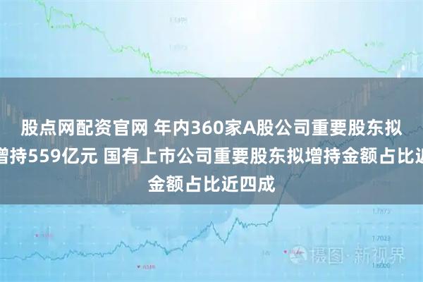 股点网配资官网 年内360家A股公司重要股东拟最高增持559亿元 国有上市公司重要股东拟增持金额占比近四成